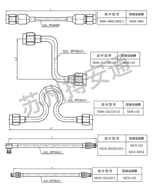 電(dian)纜組件系(xi)列